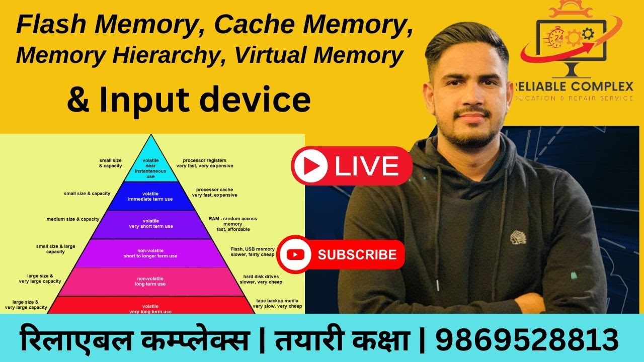Fundamental of Computer Flash Memory, Cache Memory, Memory Hierarchy ...