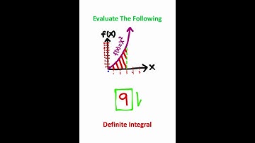 Integrals in 60 seconds!! (Calculus)