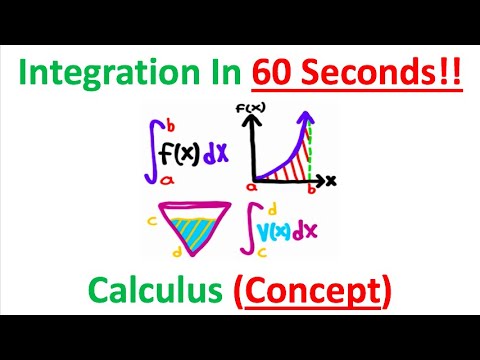 Integrals in 60