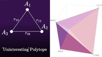 Witnessing non-classicality with weighted graphs