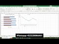 Exp22_Excel_Ch03_Cumulative_Patient | Excel Chapter 3 Cumulative – Blood Pressure Monitoring