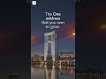 Keventer One Kolkata | Premium Commercial Spaces