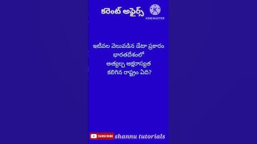 march current affairs 2023#shorts #@shannu tutorials