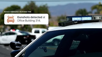 Shooter Detection Systems