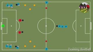Exercice tactique de football attaquant avec plusieurs variantes