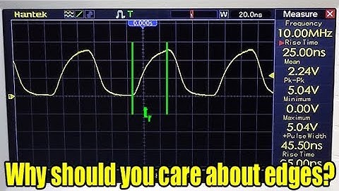 Digital Logic, Rise Times, and Edges