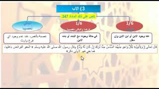 مادة المواريث - الجزء الثاني- اصحاب الفروض