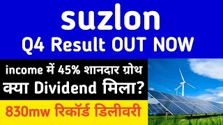 Suzlon energy Share Q4 Result OUT NOW| suzlon energy share NEWS Today • suzlon result Analysis