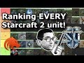 Beastyqt Ranks Every StarCraft 2 Unit! (Tier List)