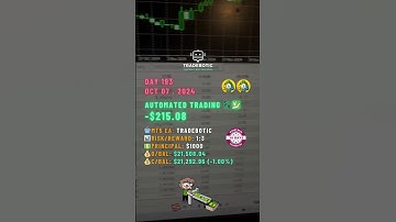 🚀 Day 193 - $1K → $100K | 🤖 Automate Trading