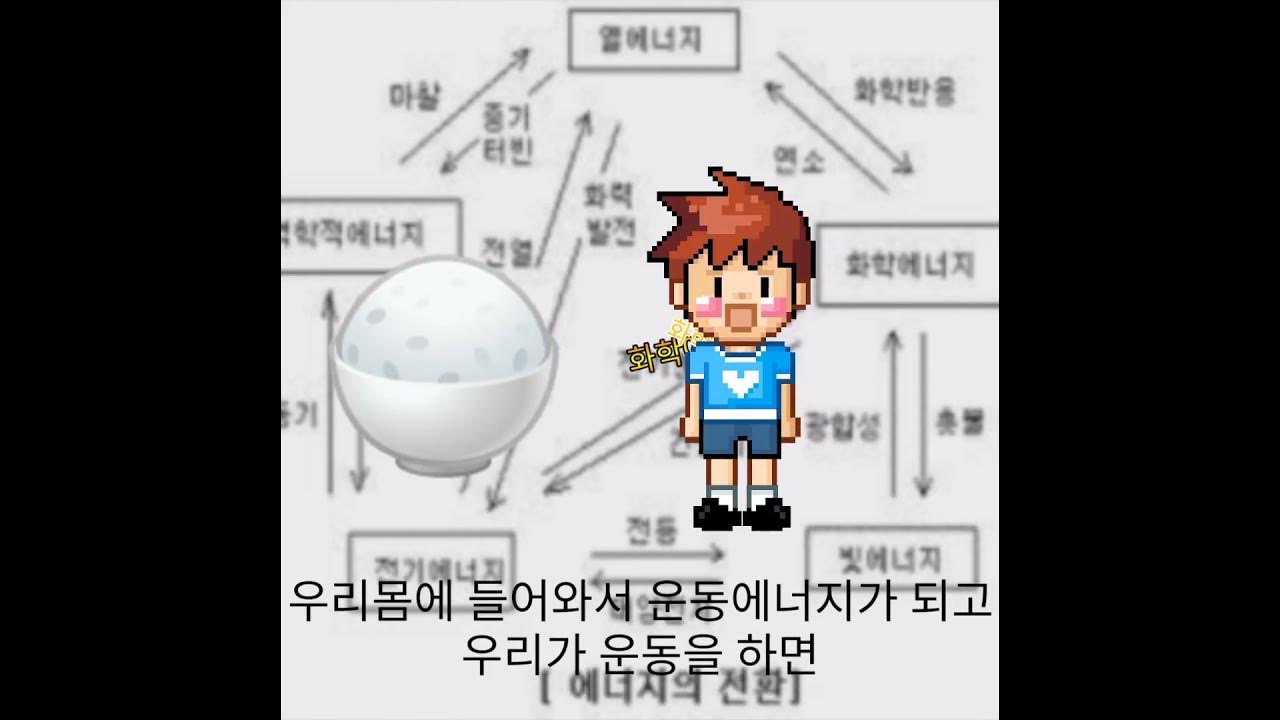에너지 보존 법칙과 질량 보존 법칙에 대해 알아봅시다. - Youtube