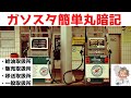 【甲種、乙4】わかって暗記！　危険物法令　～④取扱所等の規約(給油取扱所、販売取扱所、移送取扱所、一般取扱所)　～