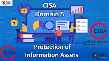 CISA Domain 5: Protection of Information Assets