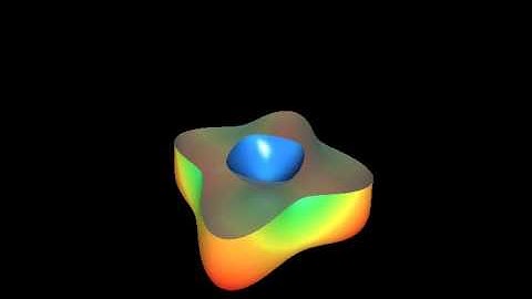 Tooth Surface Animation