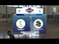 Mun. Tupungato (Mendoza) vs. Dorrego (Femebal) | Grupo B Masculino - Torneo Nacional Adultos “A”