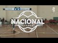 Mun. Tupungato (Mendoza) vs. Dorrego (Femebal) | Grupo B Masculino - Torneo Nacional Adultos “A”
