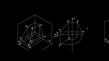Position of a line relative to projection planes level lines