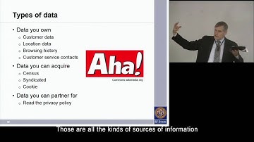 Topic 4.3 Big Data and Marketing Analytics