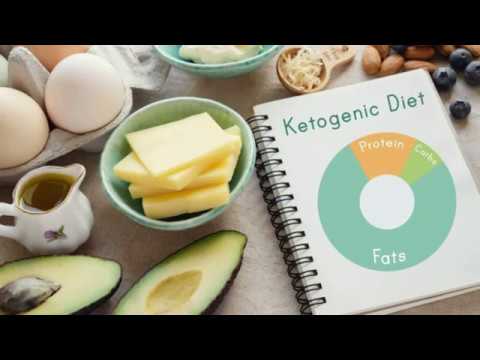 ketogenic-diet-plan-review-|-ketogenic-meal-plan-supplement-|-ketogenic-30-day-plan-transformation