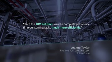 IBM Planning Analytics A Single Solution for Better Business Results