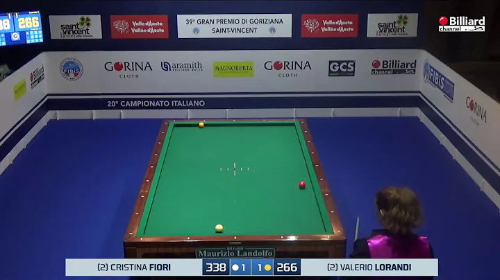 Fiori Cristina VS Lorandi Valerio - 39 Gran Premio...