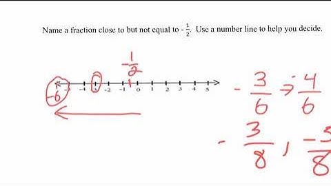 Comparing Bits and Pieces 3.2 Summary