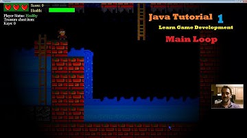 Learn Java Game Programming-1