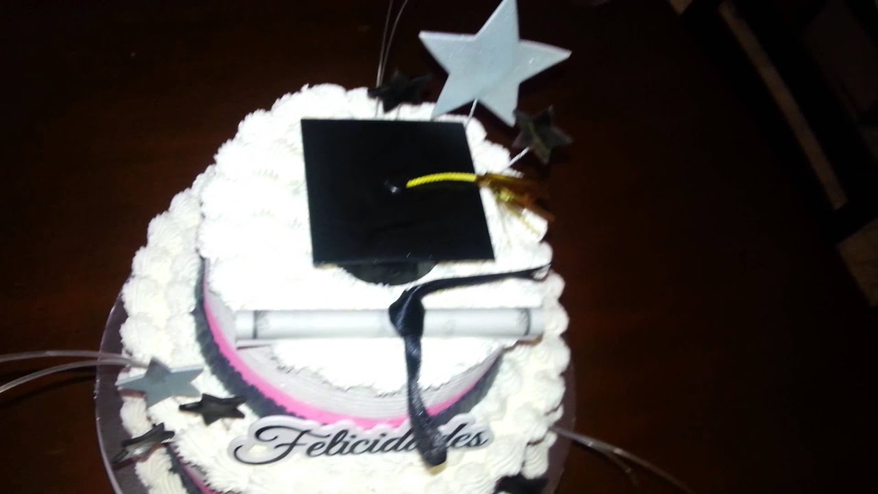 Sandra Cires Art Chu Ideas De Torta Mujer Pasteles De Cumpleanos Para Mujeres Sandra Cires Art Chu Ideas De Torta Mujer Pasteles De Cumpleanos Para Mujeres
