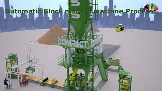 Automatic block making machine | Fully automatic block production line