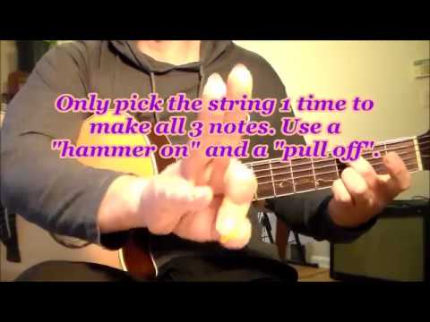 "Meghaalu Lekunna" Guitar Tutorial with Sheet Music and Guitar Tabs