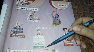 كونكت بلس اولي ابتدائي الترم الاول الوحده الاولي Unit 1 connect plus 1