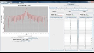 Antenna Array Parameter Settings (Linear Antenna Array Synthesizer)