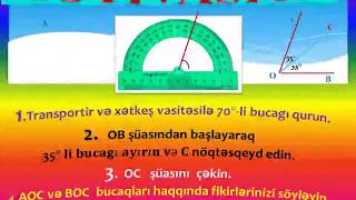 VII SİNİF RİYAZİYYAT  TƏQDİMAT BUCAGIN TƏNBÖLƏNİNİN QURULMASI