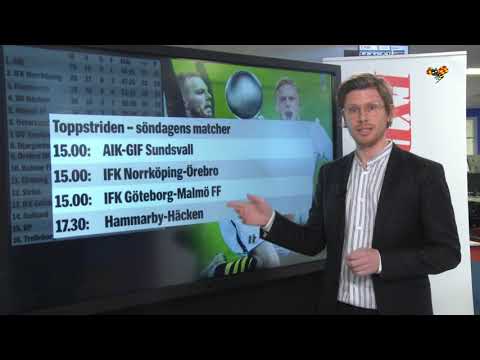'Då vinner AIK