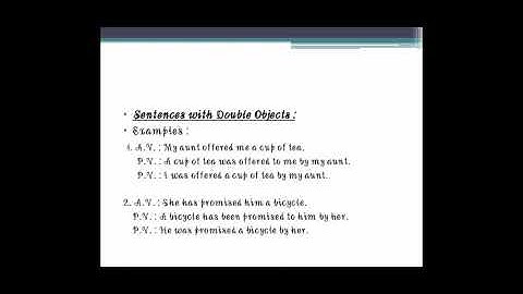 B.A. Sem-3, Compulsory English, Lecture-4, Change the voice, by Prof. Shreya Trivedi