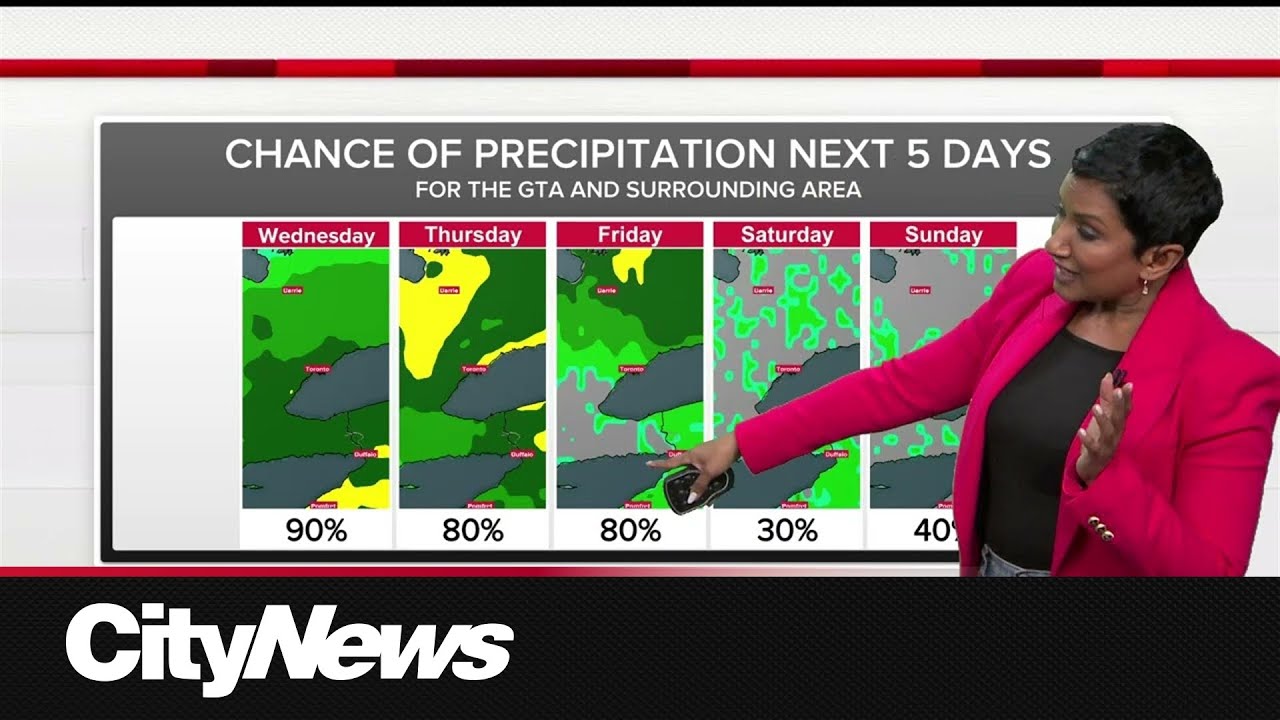 Wet, and windy weather through the week - YouTube
