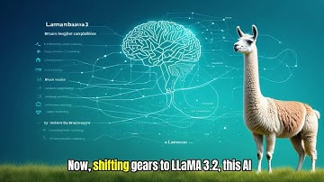 Best AI for Time Blocking: Claude 3.5 vs. LLaMA 3.2