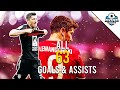 All 63 Goals & Assists of Robert Lewandowski 2020/21