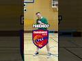 Panionios’ Greatest Starting Five #greece #basketball