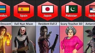 Horror Games From Different Countries screenshot 4