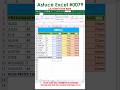 La fonction Min sous Excel #excel #bureautique #informatique #shorts #graceartistiqueacademy