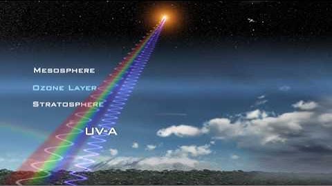 Tour of the EMS 06 - Ultraviolet Waves