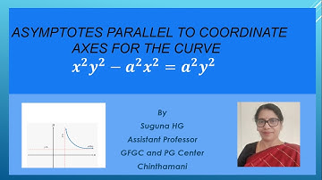Problem on Parallel asymptote