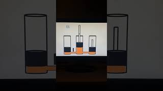 Hydraulics power point office pc 🖥