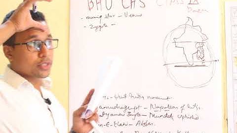 BHU CHS (SET)CLASS 9TH PREVIOUS YEAR  PAPER 2015   SOLUTION part-1