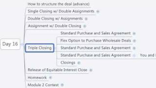 How to structure the deal (advanced)
