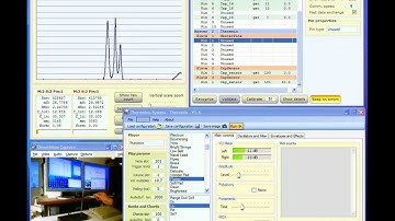 Theremino Synth  - Flangy Arp