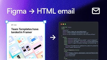 How to create an HTML email template by Framer using Marka Email Generator Figma Plugin