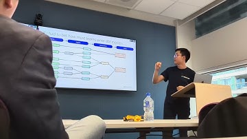 Why context matters (King Charles analogy)