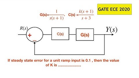 CONTROL SYSTEM SOLVED PROBLEM / GATE PAPER ECE 2020  /STEADY STATE ERROR PROBLEM ON RAMP I/P